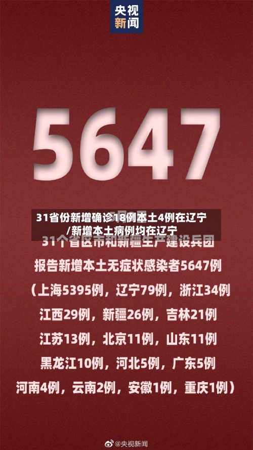 31省份新增确诊18例本土4例在辽宁/新增本土病例均在辽宁