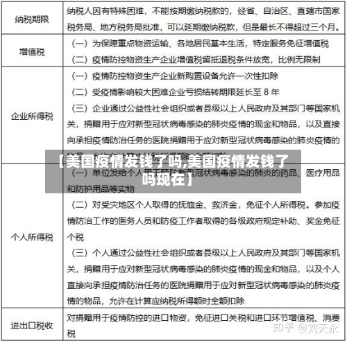 【美国疫情发钱了吗,美国疫情发钱了吗现在】