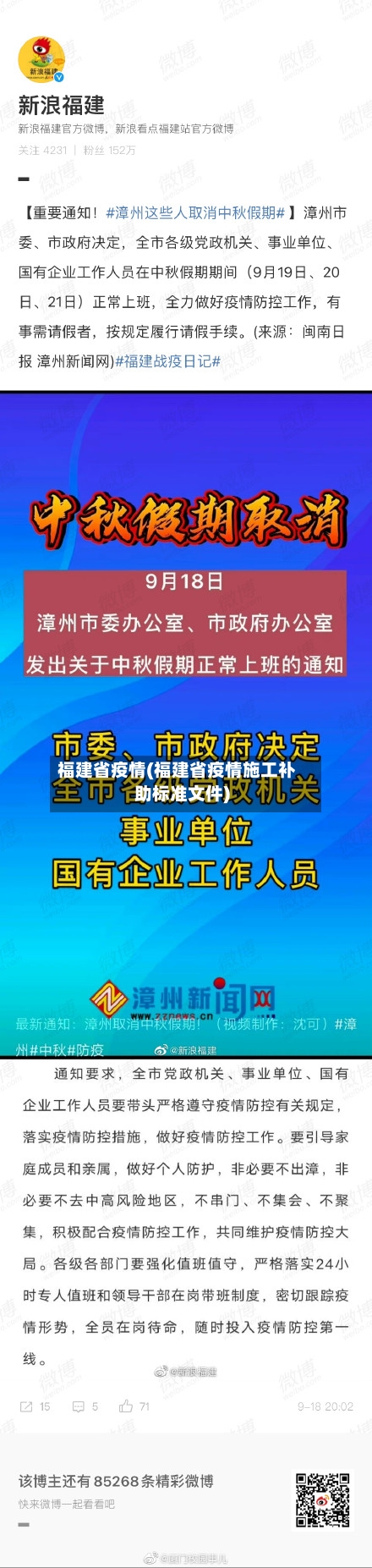 福建省疫情(福建省疫情施工补助标准文件)-第2张图片