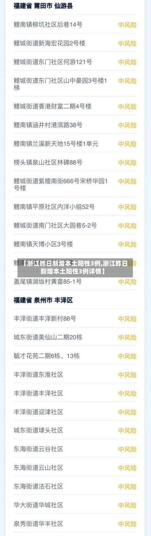 【浙江昨日新增本土阳性3例,浙江昨日新增本土阳性3例详情】-第2张图片