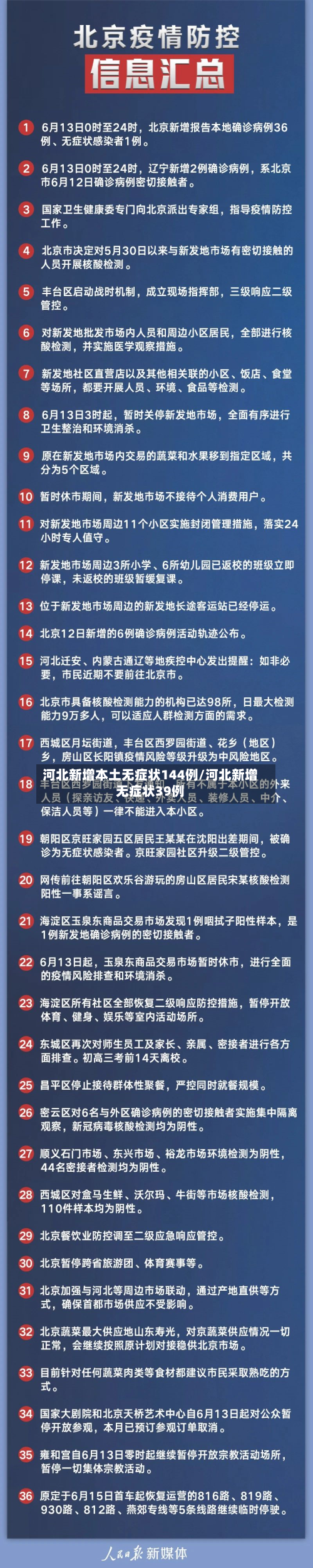 河北新增本土无症状144例/河北新增无症状39例-第2张图片