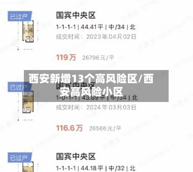 西安新增13个高风险区/西安高风险小区