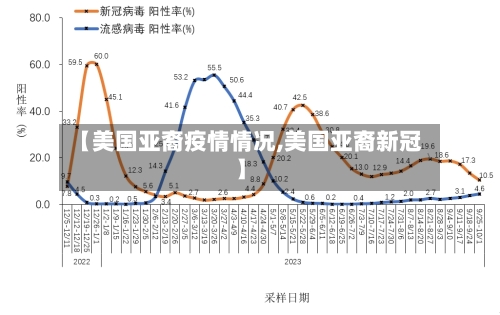 【美国亚裔疫情情况,美国亚裔新冠】-第2张图片