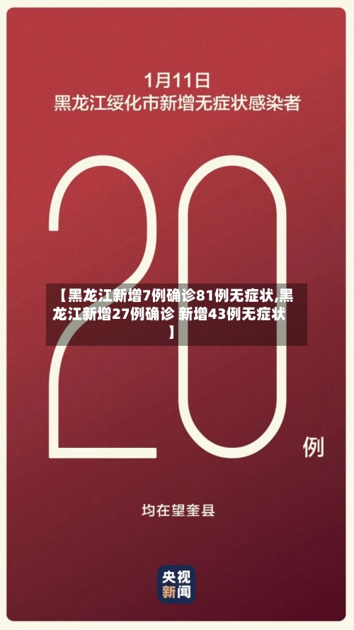 【黑龙江新增7例确诊81例无症状,黑龙江新增27例确诊 新增43例无症状】-第2张图片