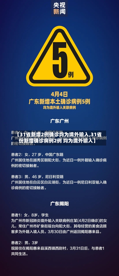 【31省新增2例确诊均为境外输入,31省份新增确诊病例2例 均为境外输入】