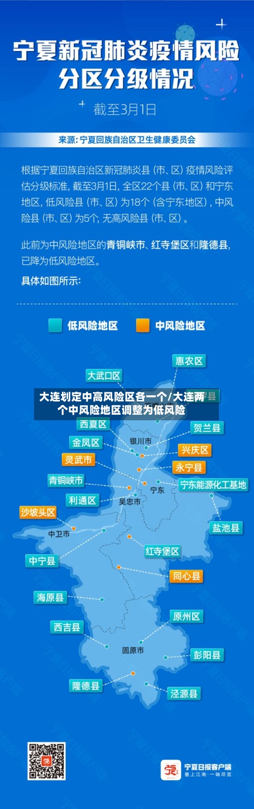 大连划定中高风险区各一个/大连两个中风险地区调整为低风险