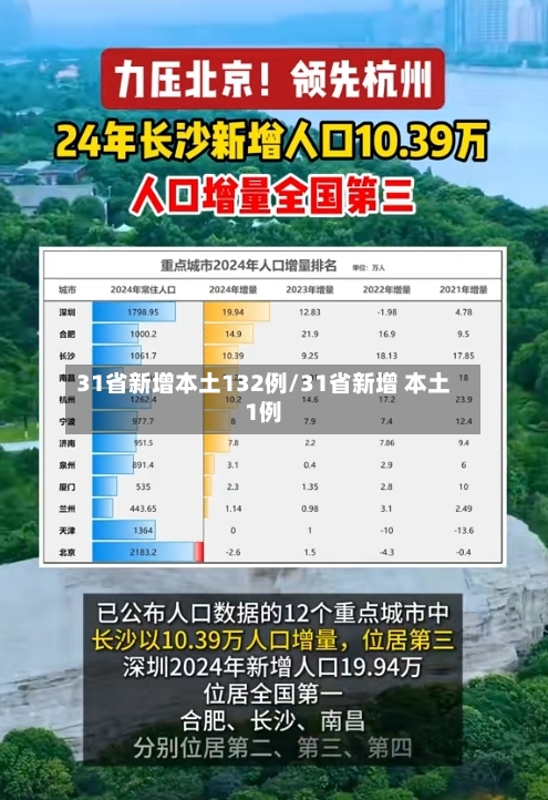 31省新增本土132例/31省新增 本土1例-第3张图片