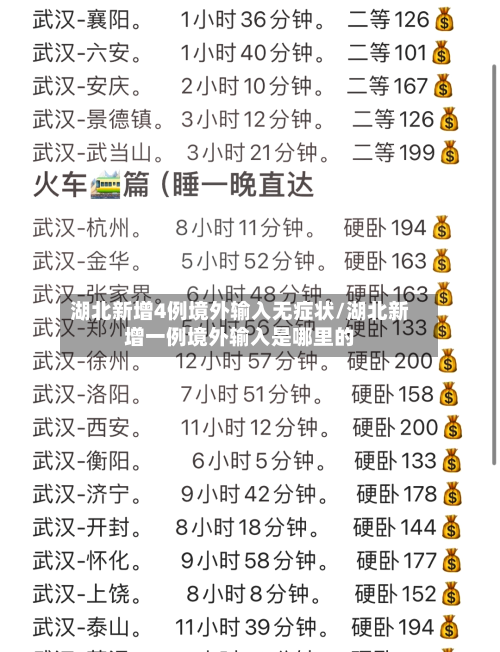 湖北新增4例境外输入无症状/湖北新增一例境外输入是哪里的