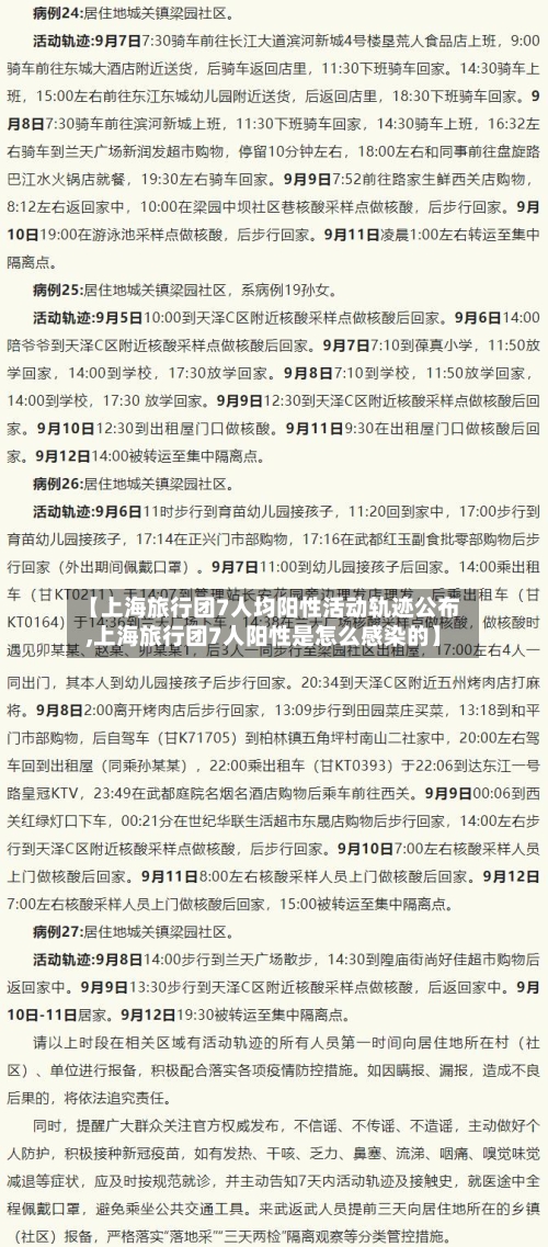 【上海旅行团7人均阳性活动轨迹公布,上海旅行团7人阳性是怎么感染的】