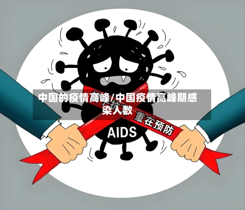 中国的疫情高峰/中国疫情高峰期感染人数