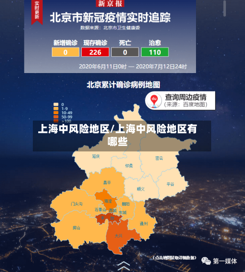 上海中风险地区/上海中风险地区有哪些-第2张图片