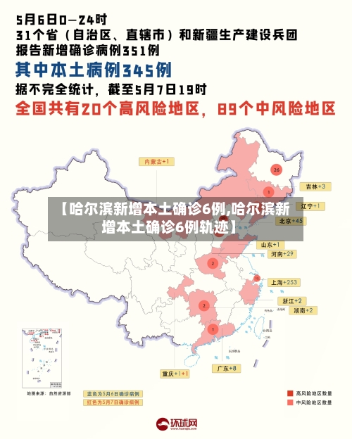 【哈尔滨新增本土确诊6例,哈尔滨新增本土确诊6例轨迹】