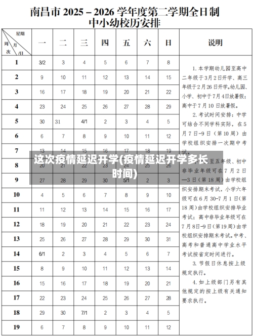 这次疫情延迟开学(疫情延迟开学多长时间)-第2张图片