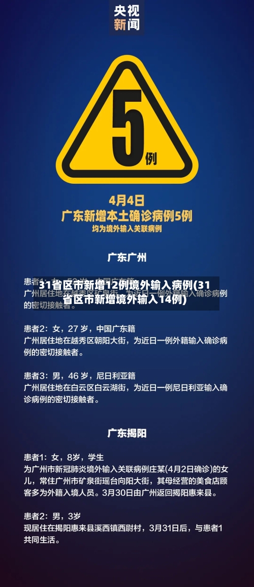 31省区市新增12例境外输入病例(31省区市新增境外输入14例)