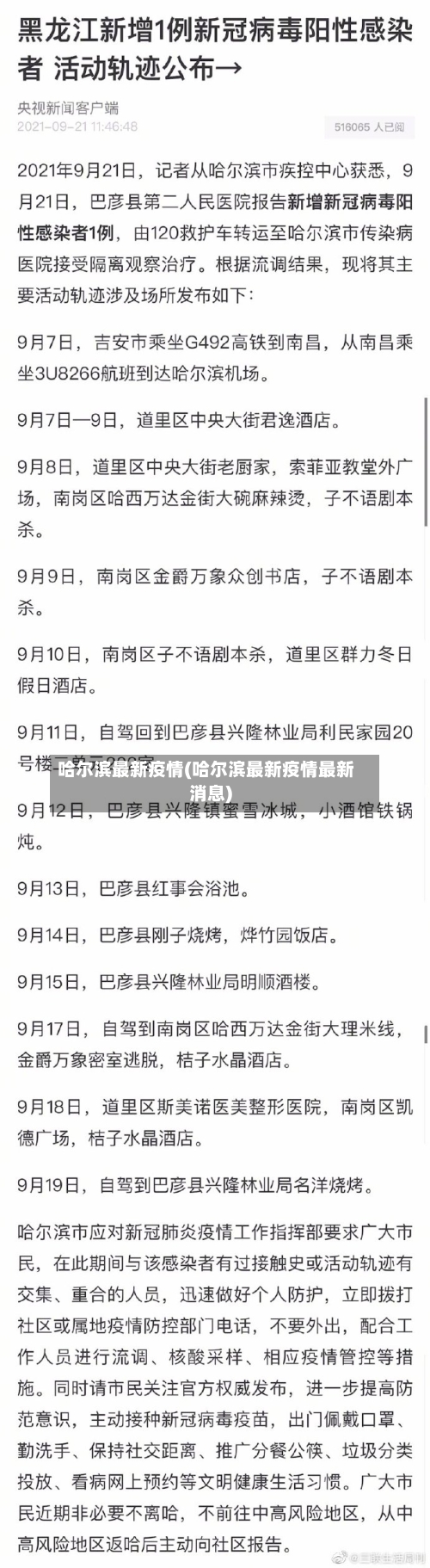 哈尔滨最新疫情(哈尔滨最新疫情最新消息)