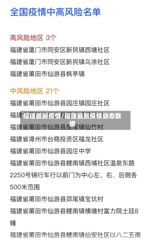 福建最新疫情/福建最新疫情动态数据