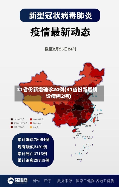 31省份新增确诊24例(31省份新增确诊病例2例)-第2张图片
