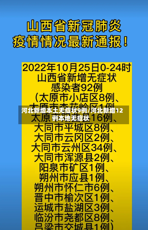 河北新增本土无症状9例/河北新增12例本地无症状
