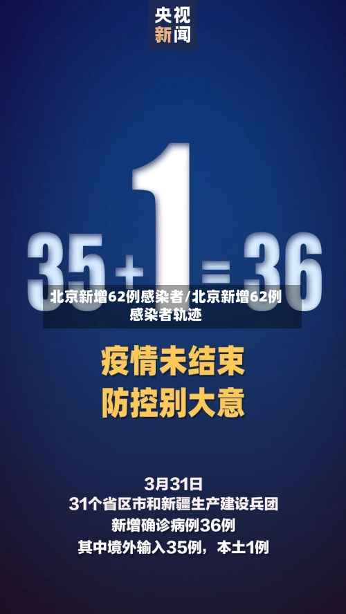 北京新增62例感染者/北京新增62例感染者轨迹