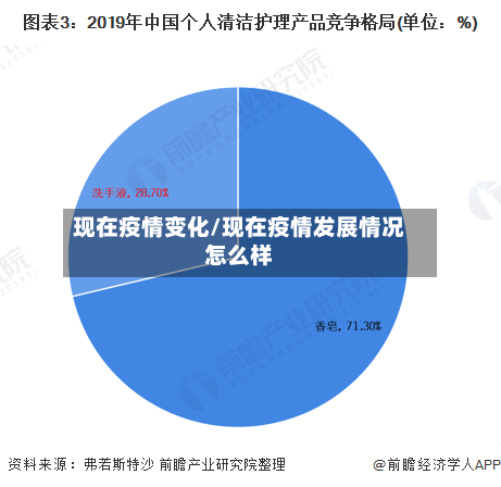 现在疫情变化/现在疫情发展情况怎么样-第3张图片