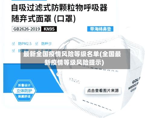 最新全国疫情风险等级名单(全国最新疫情等级风险提示)