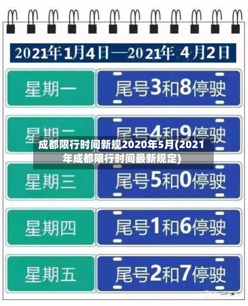 成都限行时间新规2020年5月(2021年成都限行时间最新规定)