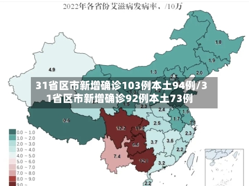 31省区市新增确诊103例本土94例/31省区市新增确诊92例本土73例