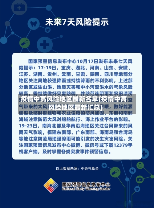 疫情中高风险地区最新名单(疫情中高风险地区最新汇总)-第3张图片