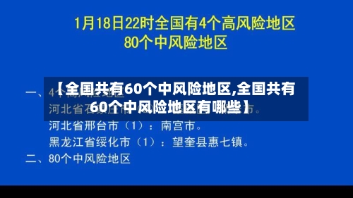 【全国共有60个中风险地区,全国共有60个中风险地区有哪些】-第2张图片
