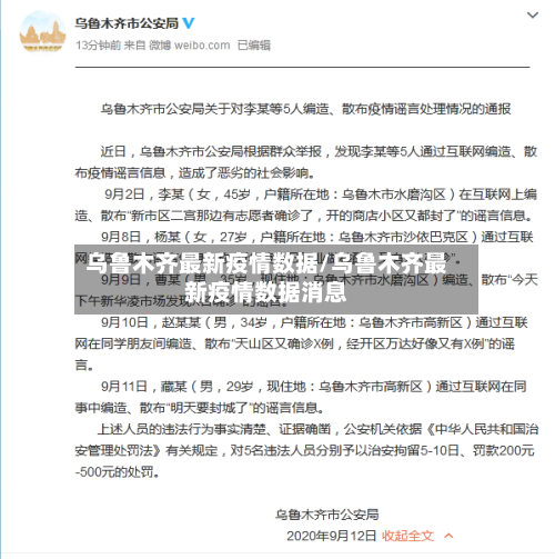 乌鲁木齐最新疫情数据/乌鲁木齐最新疫情数据消息-第2张图片