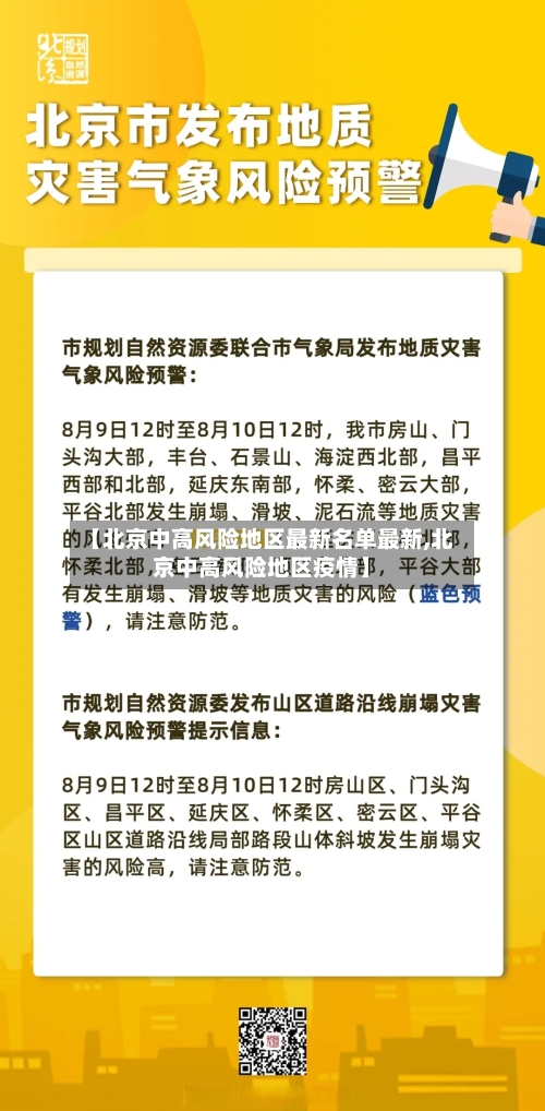 【北京中高风险地区最新名单最新,北京中高风险地区疫情】-第2张图片