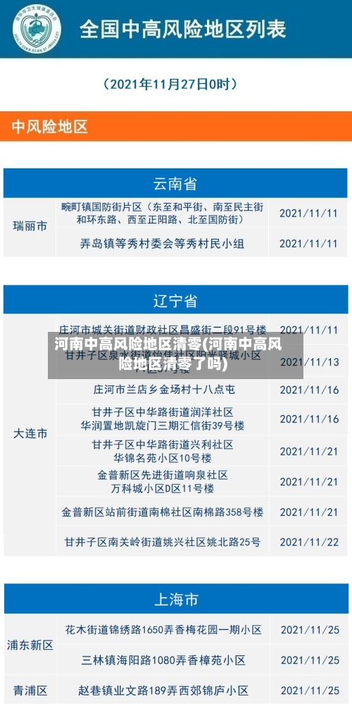河南中高风险地区清零(河南中高风险地区清零了吗)-第2张图片