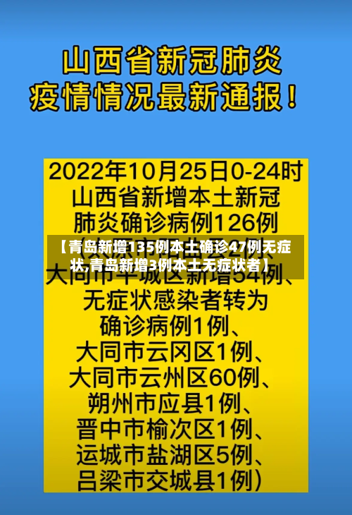 【青岛新增135例本土确诊47例无症状,青岛新增3例本土无症状者】-第3张图片