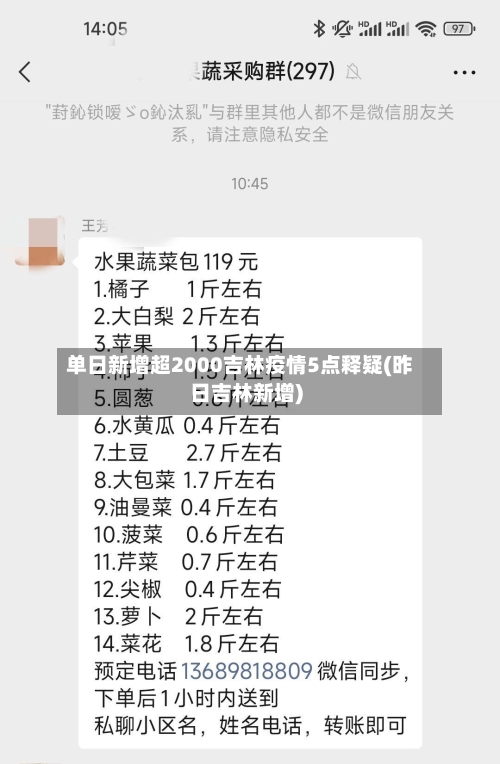 单日新增超2000吉林疫情5点释疑(昨日吉林新增)
