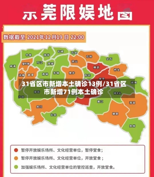 31省区市新增本土确诊13例/31省区市新增71例本土确诊-第2张图片