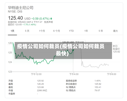 疫情公司如何裁员(疫情公司如何裁员最快)