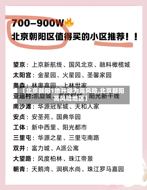 【北京朝阳1地升级为高风险,北京朝阳高风险地区】