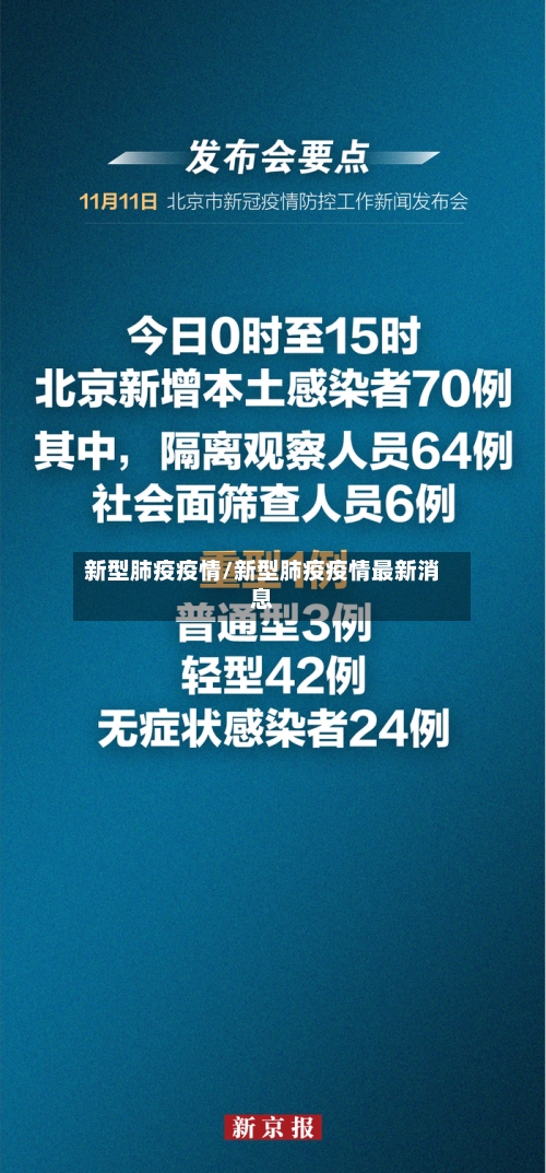新型肺疫疫情/新型肺疫疫情最新消息