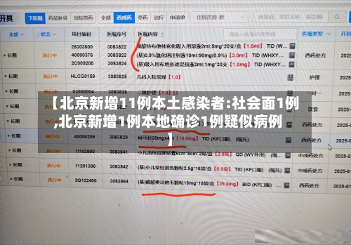 【北京新增11例本土感染者:社会面1例,北京新增1例本地确诊1例疑似病例】