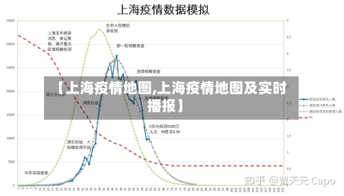 【上海疫情地图,上海疫情地图及实时播报】-第2张图片