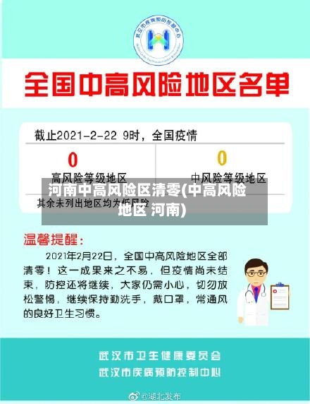河南中高风险区清零(中高风险地区 河南)-第3张图片