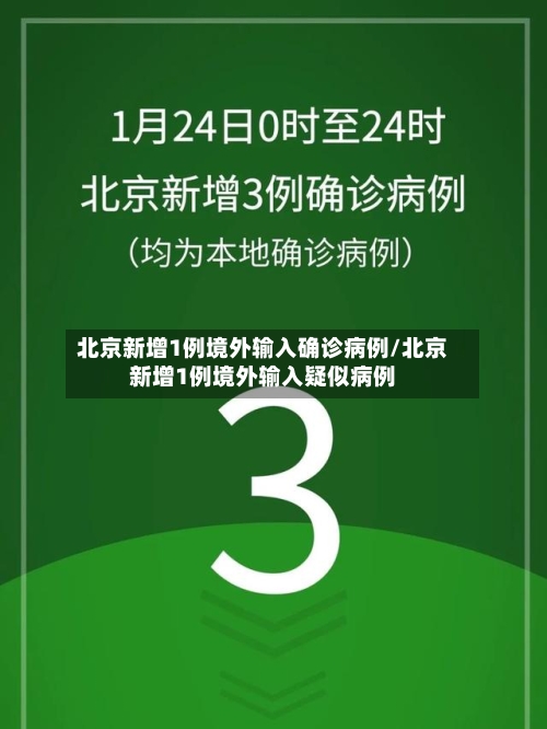 北京新增1例境外输入确诊病例/北京新增1例境外输入疑似病例-第3张图片