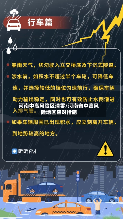 河南中高风险区清零/河南省中高风险地区应对措施