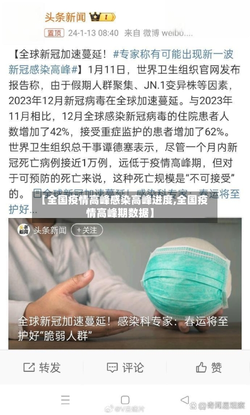 【全国疫情高峰感染高峰进度,全国疫情高峰期数据】-第2张图片
