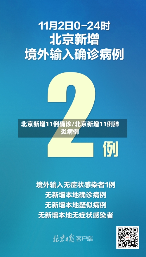 北京新增11例确诊/北京新增11例肺炎病例