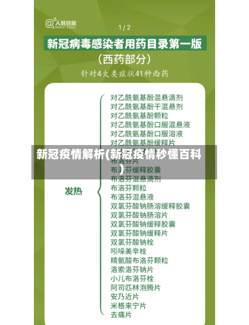 新冠疫情解析(新冠疫情秒懂百科)