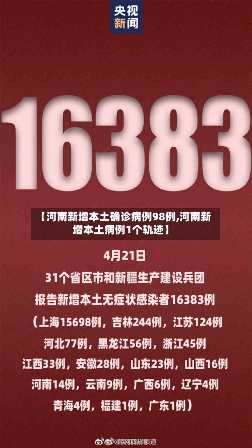 【河南新增本土确诊病例98例,河南新增本土病例1个轨迹】-第2张图片
