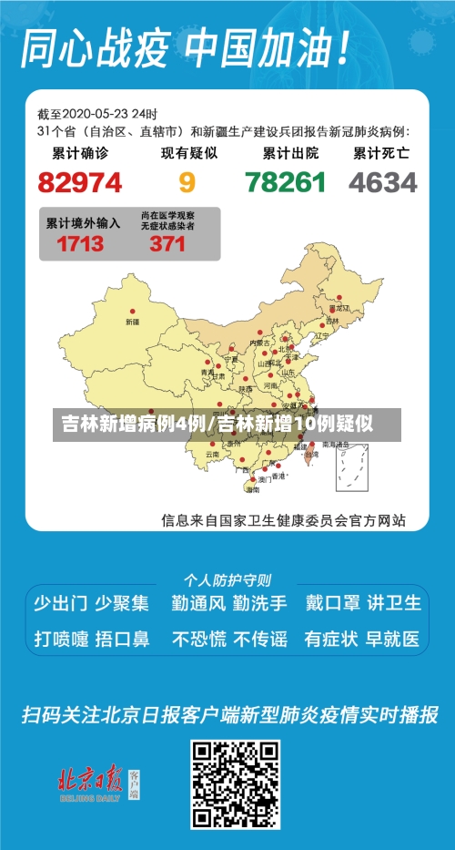 吉林新增病例4例/吉林新增10例疑似-第3张图片