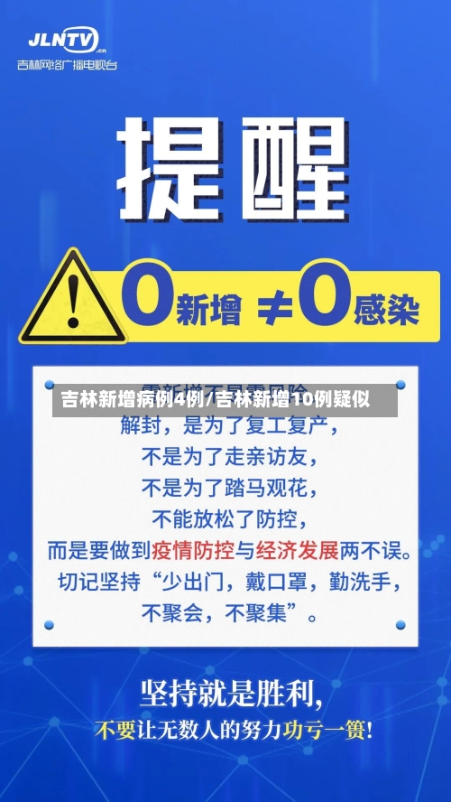 吉林新增病例4例/吉林新增10例疑似-第2张图片