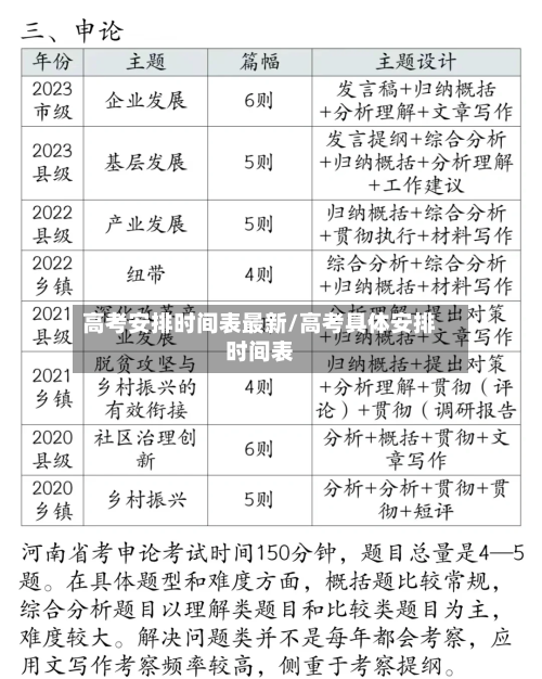 高考安排时间表最新/高考具体安排时间表